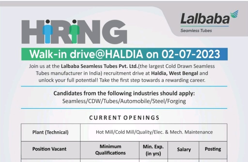 Lalbaba Seamless Tube Hiring