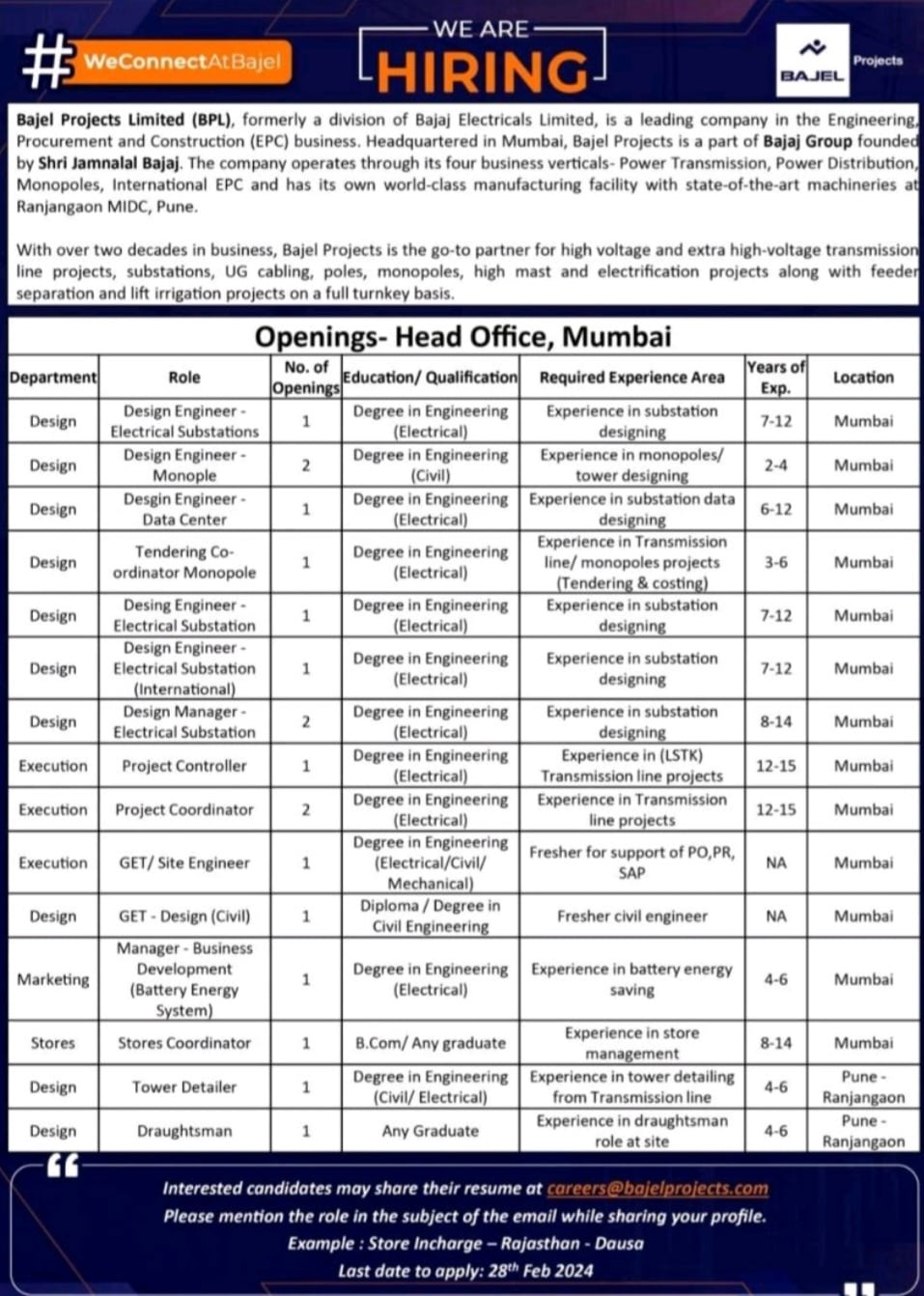 Bajel Projects Hiring