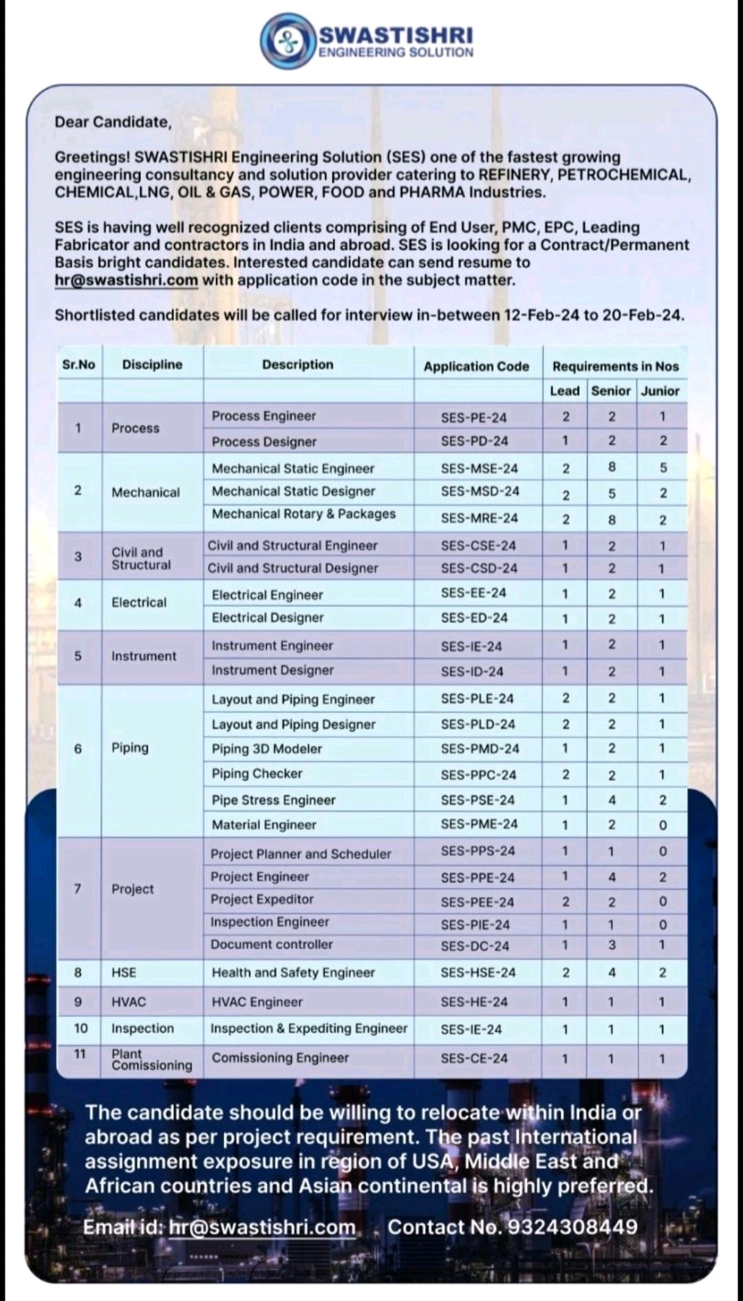 Swastishri Engineering Solution Hiring