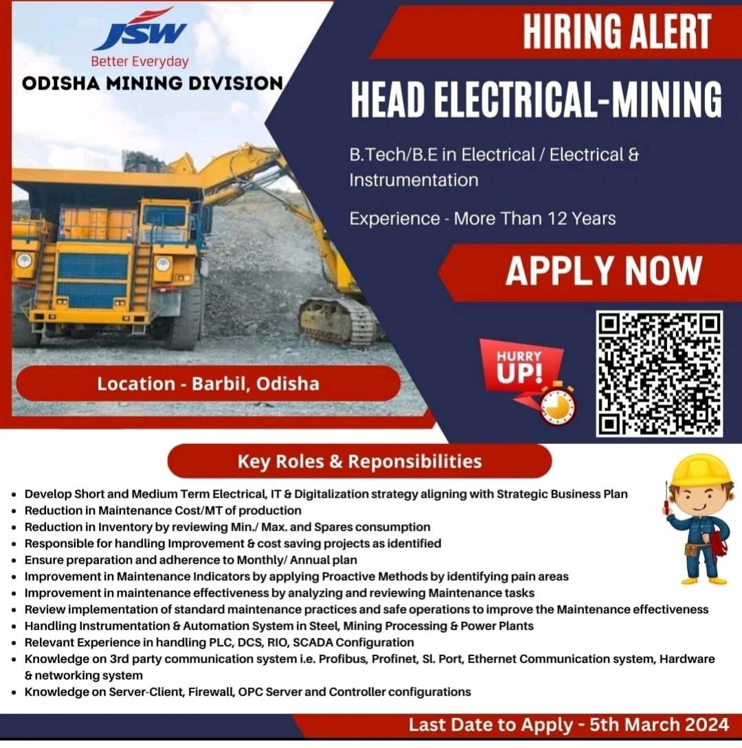 JSW Mining Ltd Hiring| Head-Electrical|