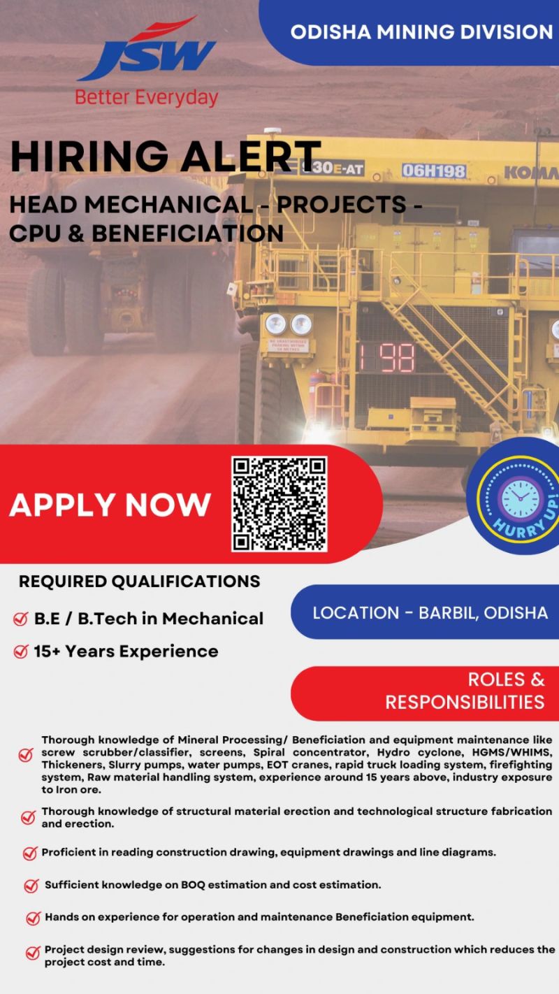 JSW Mining Ltd Hiring| Head-Mechanical|