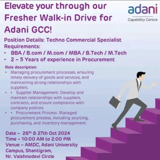 Adani Hiring