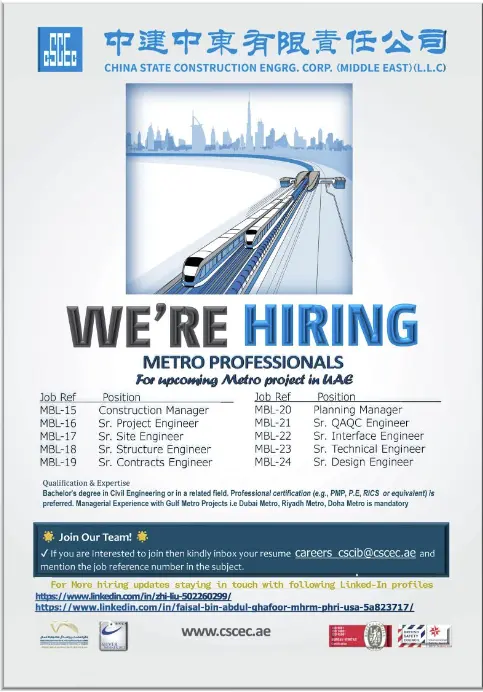 China State Construction Hiring