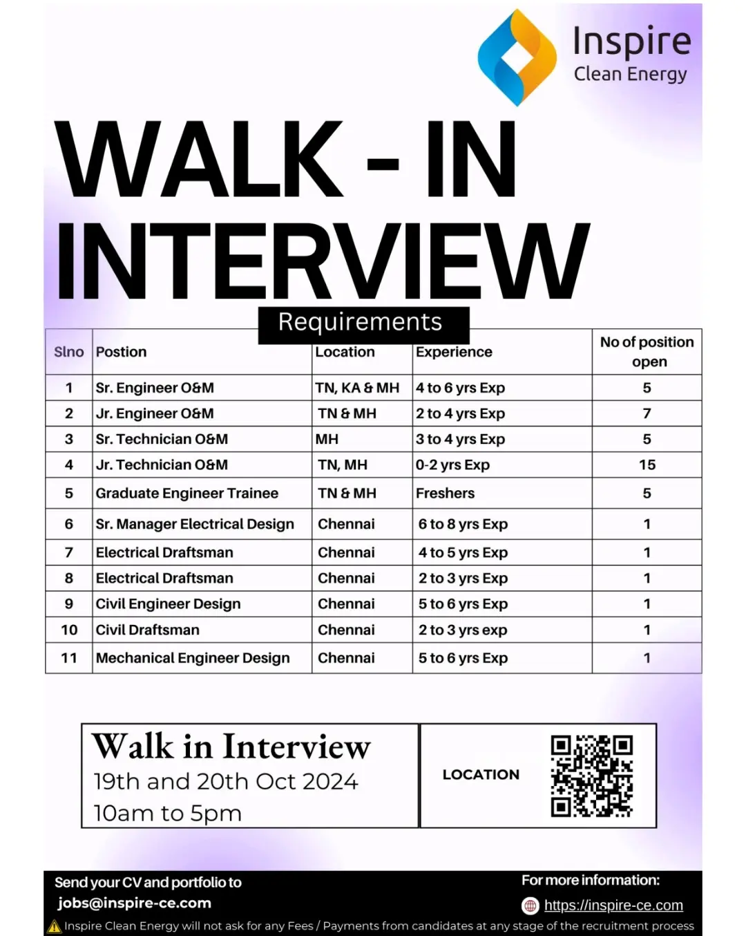 Inspire Clean Energy Hiring