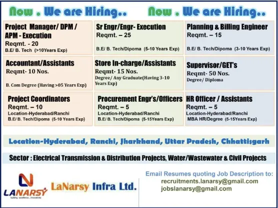Lanarsi Infra Hiring