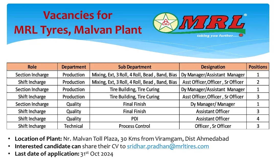 MRL Tyres Hiring