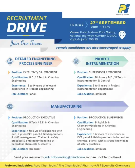 PI Industries Hiring