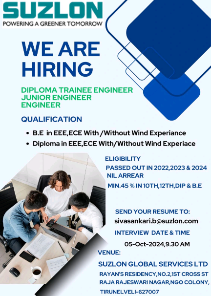 Suzlon Energy Hiring DET 