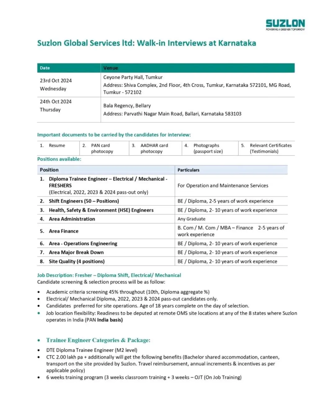 Suzlon Energy Walk-in-interview