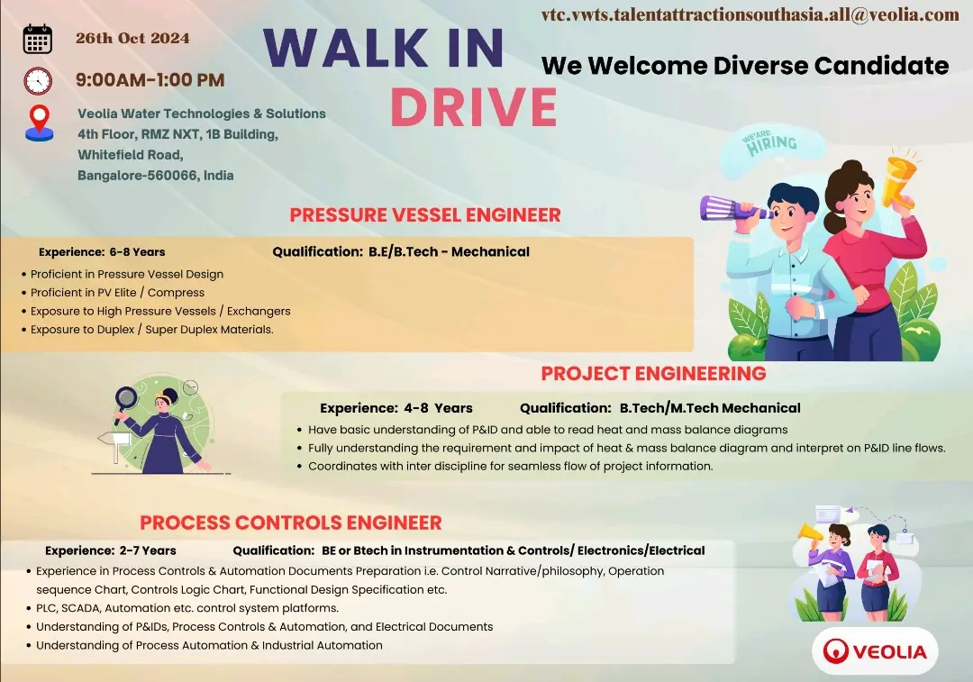 Veolia Water Technology Hiring 1