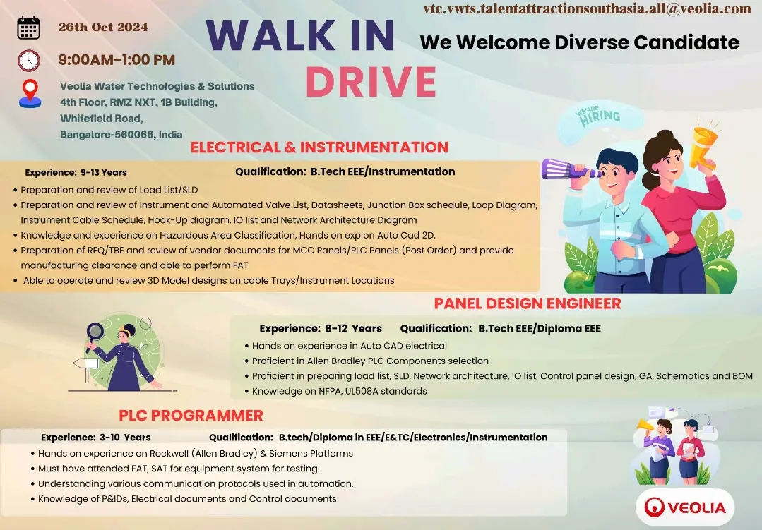 Veolia Water Technology Hiring 2