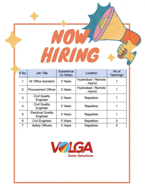 Volga Solar Hiring