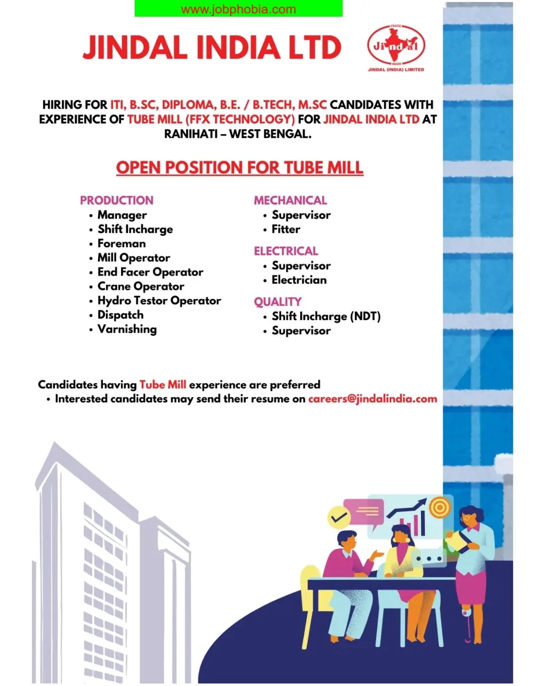 Jindal India Ltd Hiring