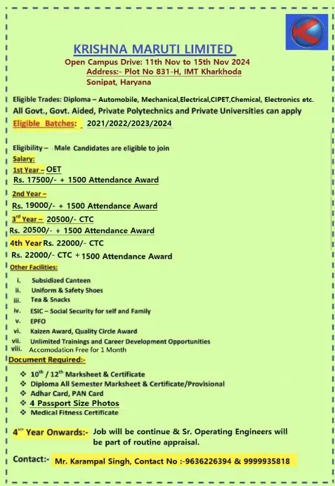 Krishna Maruti Ltd Hiring