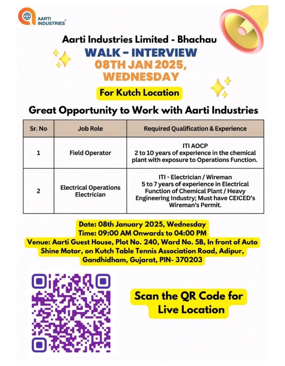 Aarti Industries Ltd Hiring