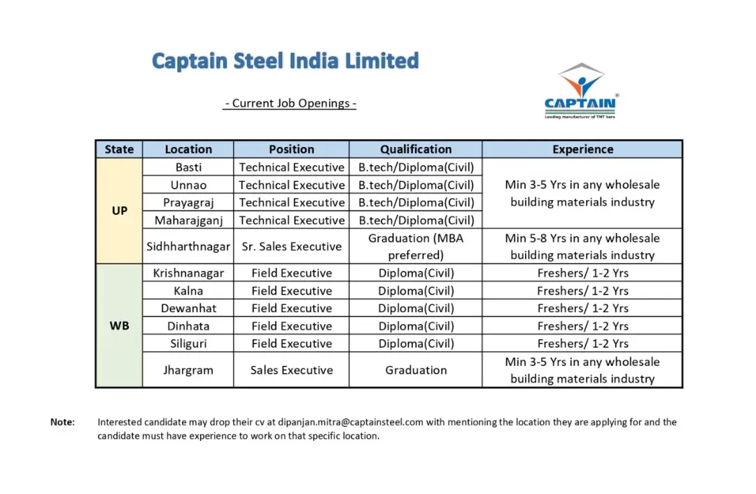 Captain Steel Hiring