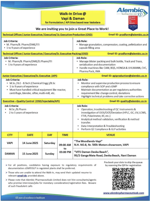 Alembic Pharma Hiring