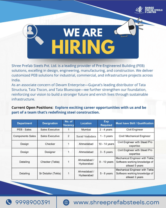 Shree Prefab Steels Hiring in engineering