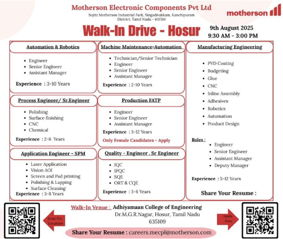 Motherson Walk-In Drive
