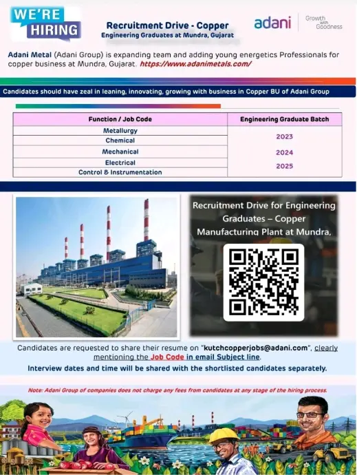 Adani Metal Engineering Graduate Jobs 2025