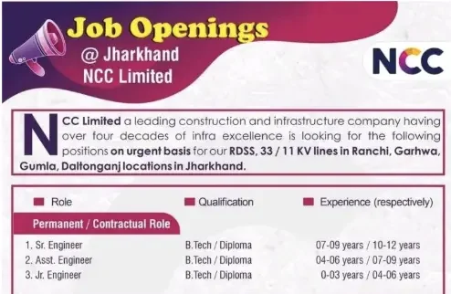 Engineering Jobs in Jharkhand