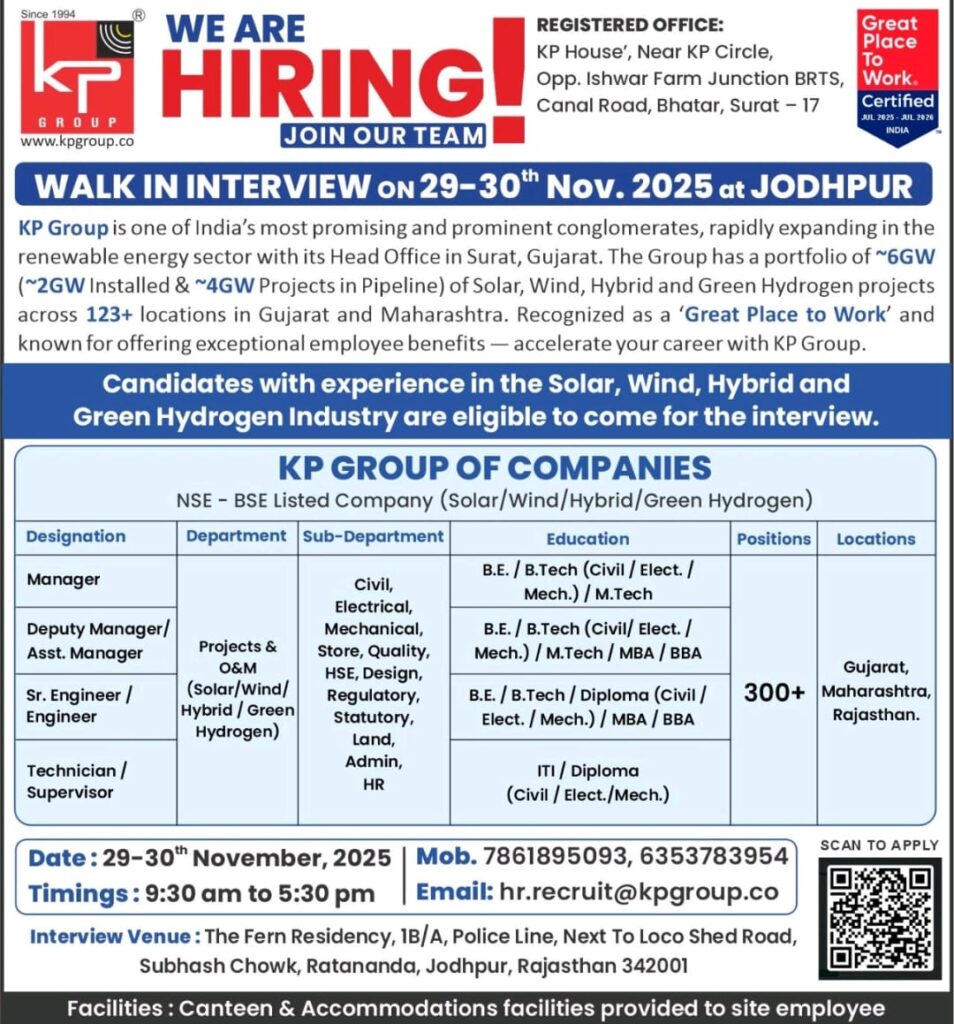 KP Group Recruitment 2025
