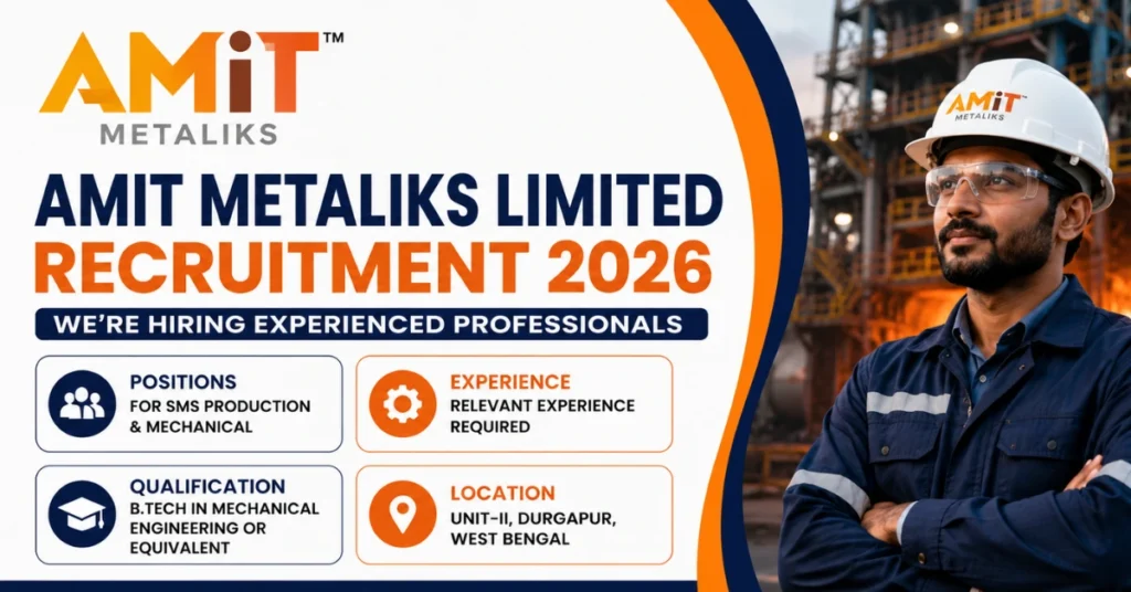 Amit Metaliks Limited Recruitment 2026 thumbnail featuring SMS Production and Mechanical positions for experienced professionals.