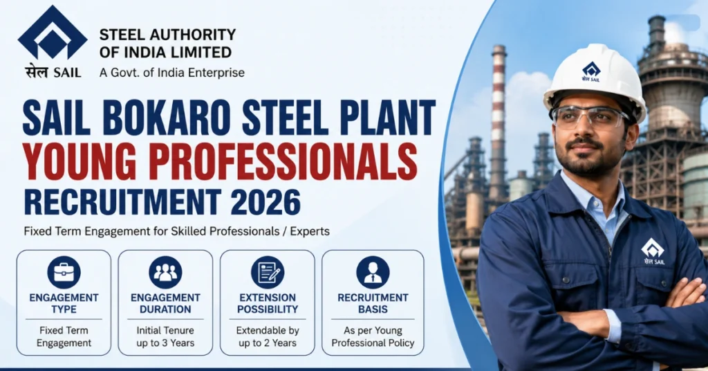 SAIL Bokaro Steel Plant Recruitment 2026 website thumbnail featuring the official SAIL logo and industrial background