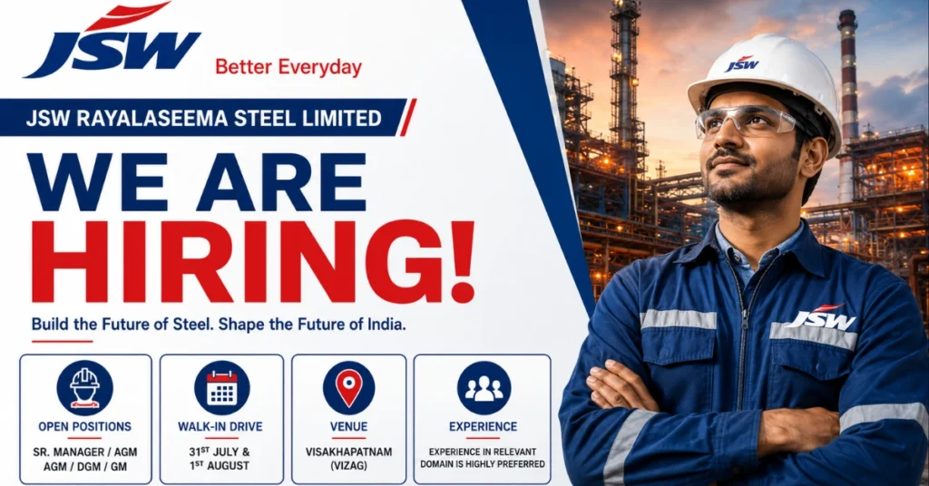 JSW Rayalaseema Steel Recruitment 2026 walk-in drive thumbnail for engineering professionals featuring the JSW logo and steel plant background.