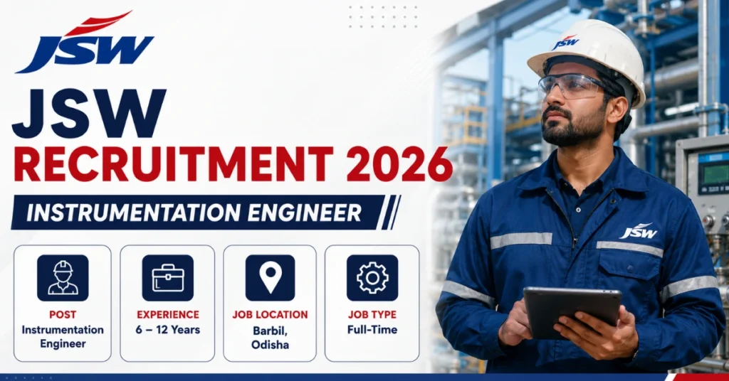 JSW Recruitment 2026 thumbnail for Instrumentation Engineer vacancies at JSW with official company logo and industrial background.
