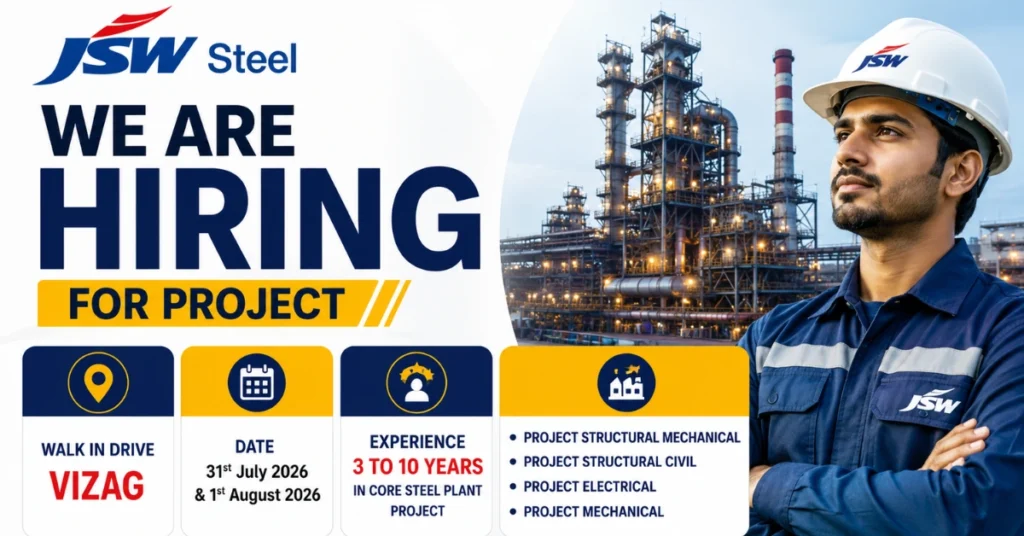 JSW Steel Recruitment 2026 Walk-in Drive for Project Professionals featuring project hiring, walk-in interview dates, and engineering departments.