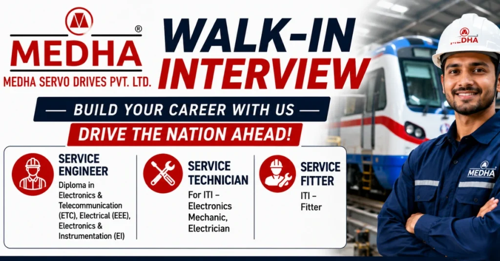 Medha Servo Drives Recruitment 2026 walk-in interview for Service Engineer, Service Technician, and Service Fitter posts.
