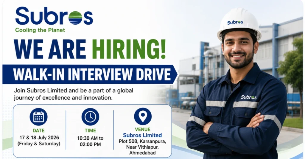Subros Limited Recruitment 2026 walk-in interview thumbnail for multiple positions with official company logo, interview date, time, and venue.