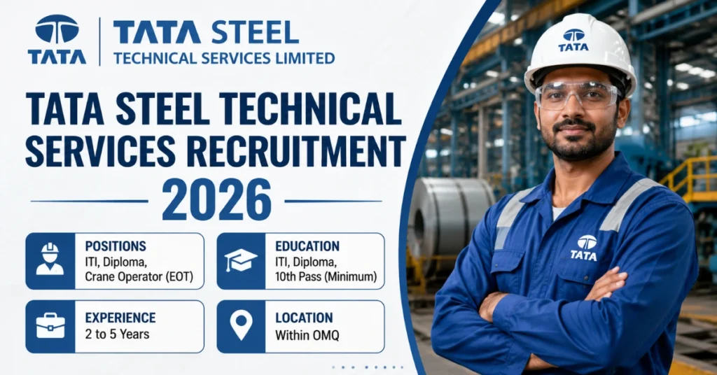 Tata Steel Technical Services Recruitment 2026 thumbnail featuring ITI, Diploma, and Crane Operator job openings at TSTSL.