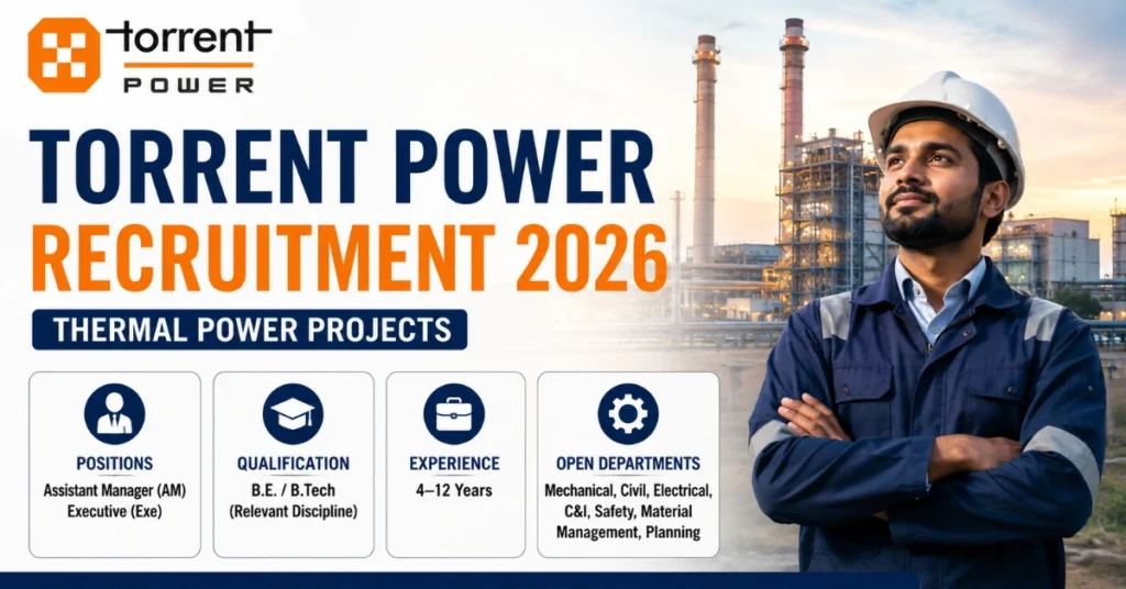 Torrent Power Recruitment 2026 thumbnail featuring Assistant Manager and Executive hiring for Thermal Power Projects.