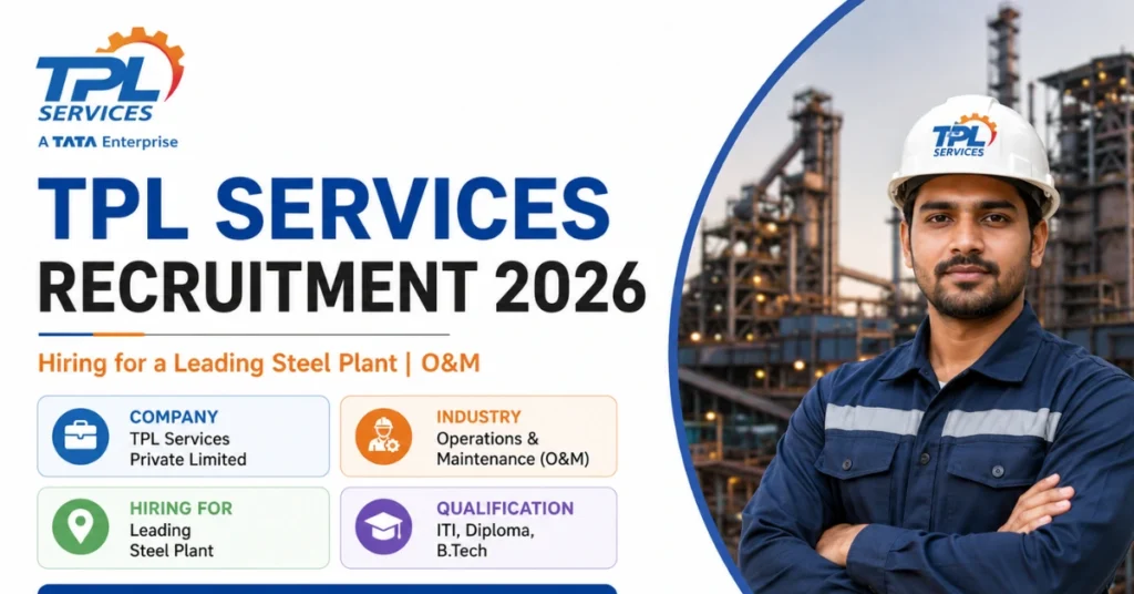 TPL Services Recruitment 2026 thumbnail featuring TPL Services Private Limited hiring for Mechanical Supervisor, Welder Cum Gas Cutter, Rigger, Mechanical Fitter, and Pipe Line Fitter posts.