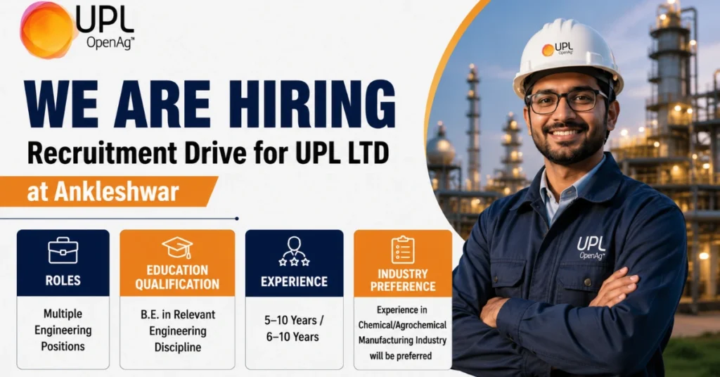 UPL Recruitment 2026 thumbnail showing multiple engineering positions at UPL Ltd. for experienced candidates.