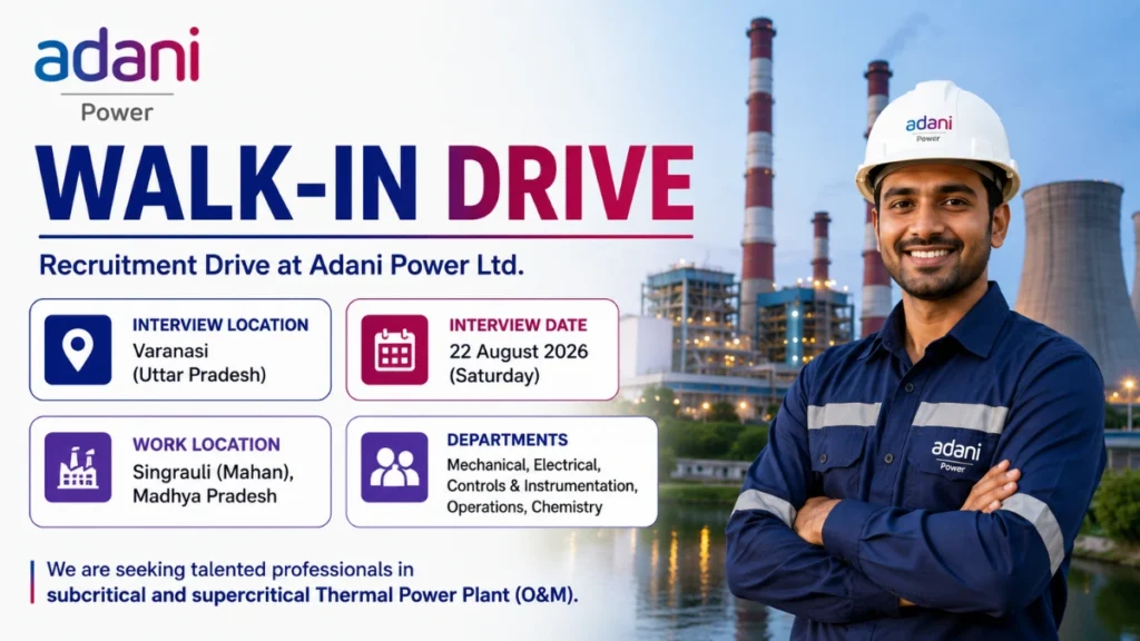 Adani Power Recruitment 2026 Walk-In Drive for Experienced Professionals