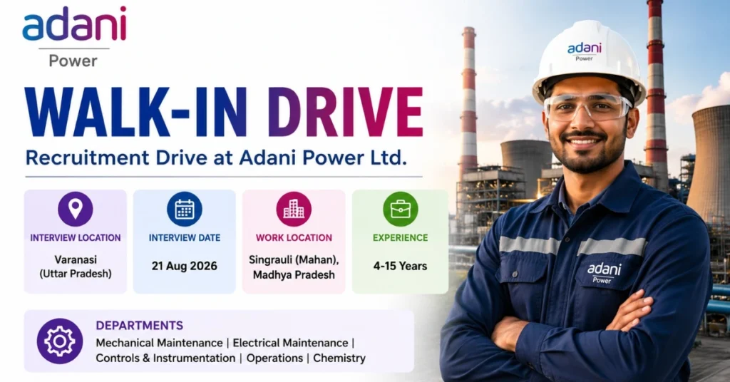 Adani Power Walk-In Drive 2026 recruitment thumbnail for experienced engineers and professionals with official walk-in interview details.