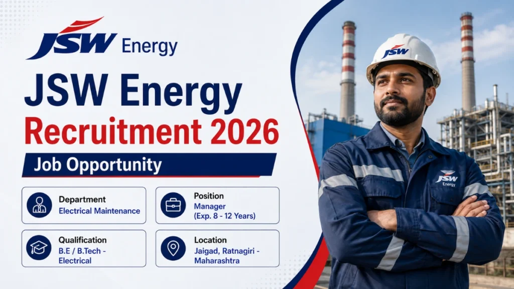 JSW Energy Recruitment 2026 Manager Electrical Maintenance