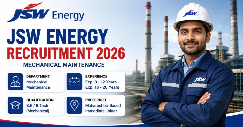 JSW Energy Recruitment 2026 thumbnail featuring Mechanical Maintenance job opportunities for Assistant/Deputy Manager Boiler and Senior Manager Turbine Head positions.