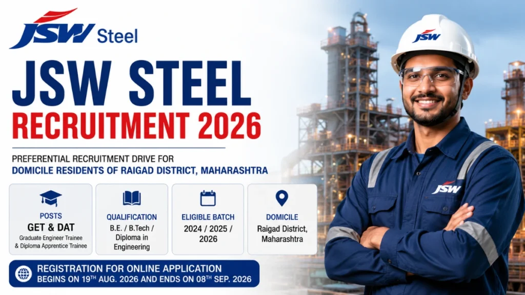 JSW Steel Recruitment 2026 for Graduate Engineer Trainee and Diploma Apprentice Trainee posts