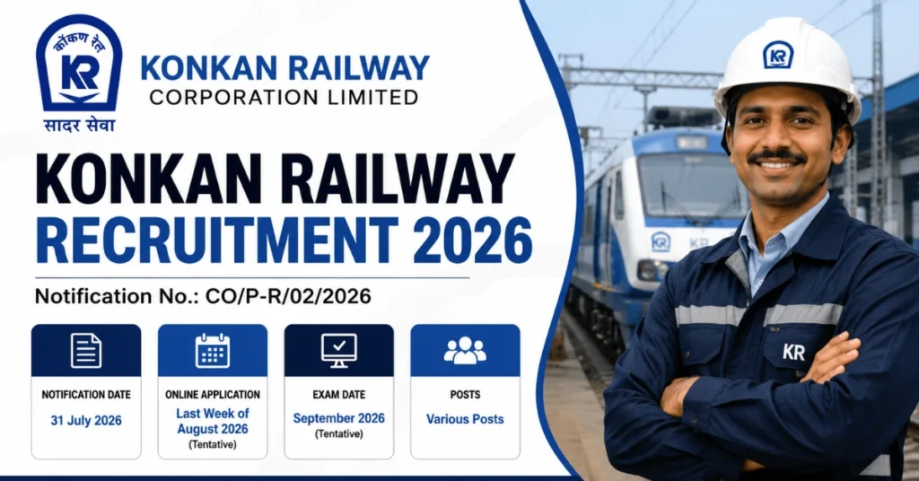 Konkan Railway Recruitment 2026 official notification thumbnail featuring Konkan Railway Corporation Limited (KRCL) logo and various posts recruitment.