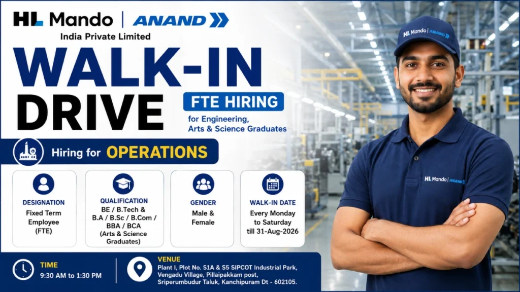 Mando Anand Recruitment 2026 Walk-In Drive for FTE Operations