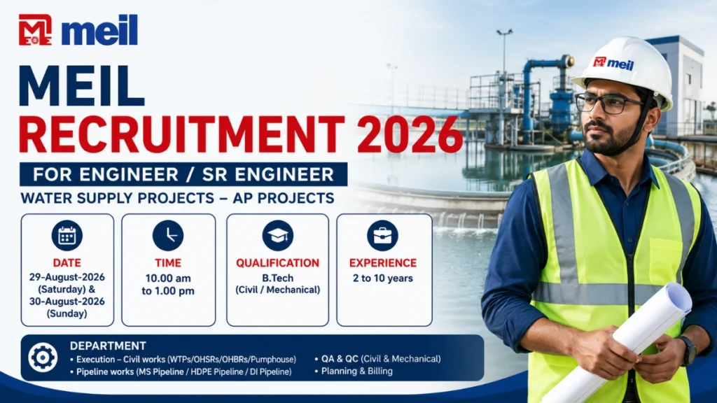 MEIL Recruitment 2026 walk-in interview for Engineer and Sr. Engineer posts