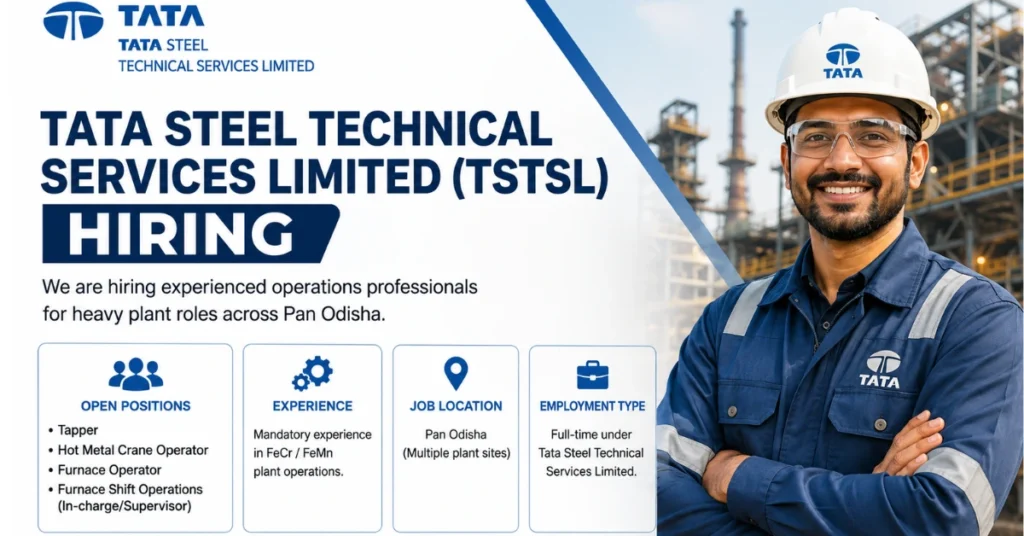 Tata Steel Technical Services Limited (TSTSL) Hiring 2026 featured image showing heavy plant operations hiring for Tapper, Hot Metal Crane Operator, Furnace Operator, and Furnace Shift Operations roles.