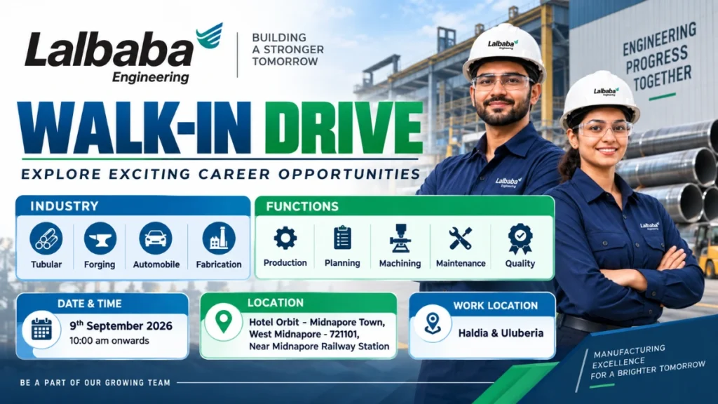 LalBaba Engineering Recruitment 2026 walk-in interview for engineers