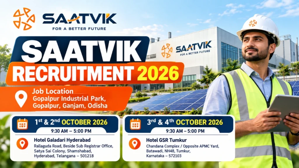 Saatvik Recruitment 2026 Walk-In Interview for Engineer to Manager Positions