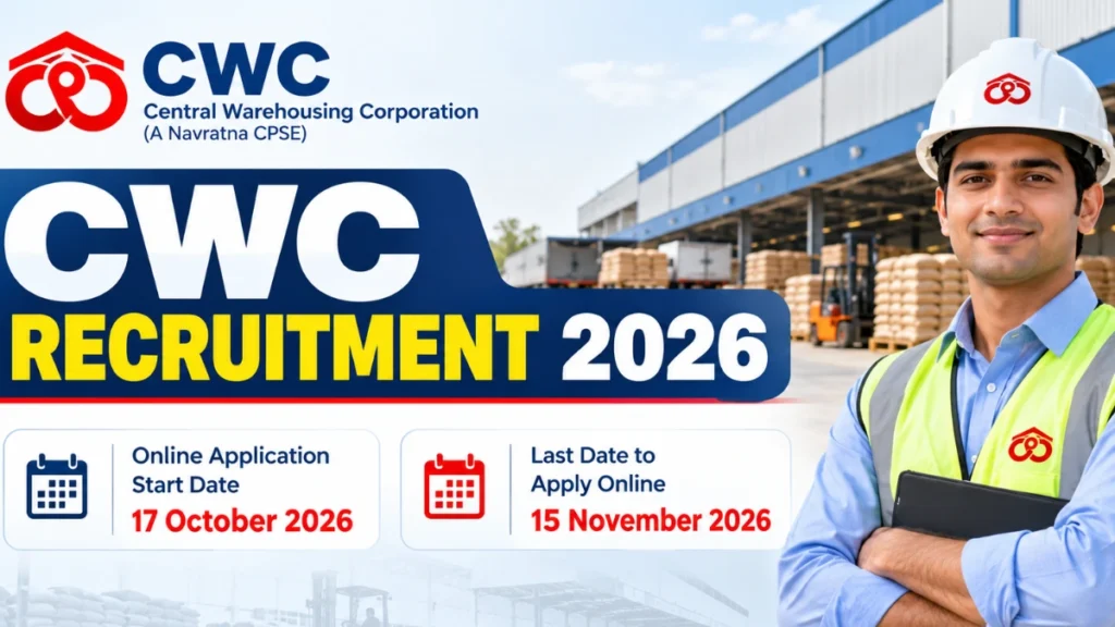 CWC Recruitment 2026 – Central Warehousing Corporation recruitment banner with company logo and warehouse employee.