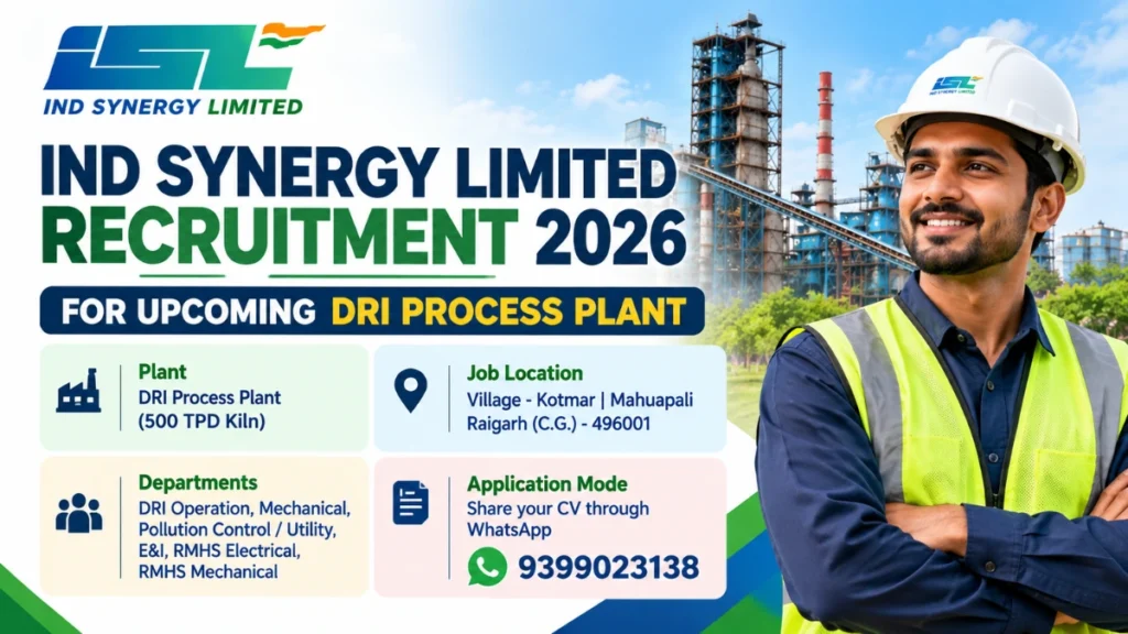 Ind Synergy Limited Recruitment 2026 for the upcoming DRI Process Plant